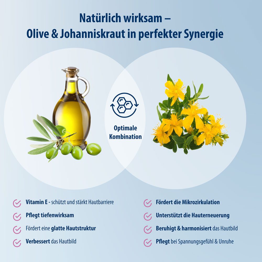 Evolsin Körperöl Evolsin® Anti Cellulite Öl – Straffendes Körperöl mit Roller