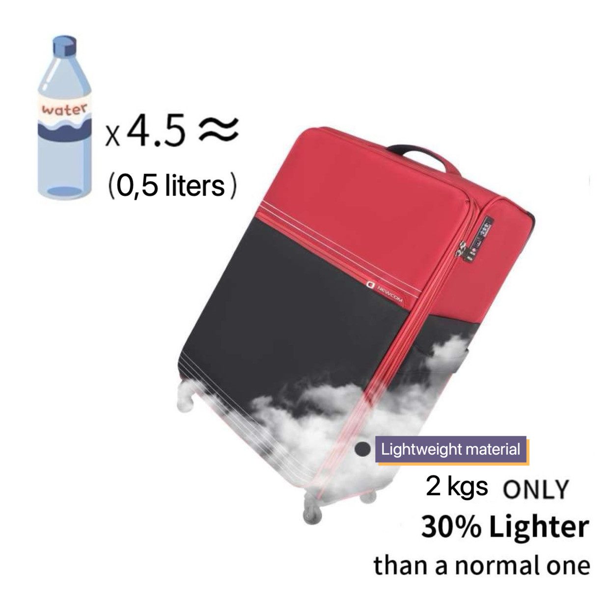NEWCOM Weichgepäck-Trolley Design Stoffkoffer / Reisekoffer / Weichschalenkoffer, 4 Rollen, 20 Zoll, Rot, Super Leicht, Haltbar Weichgepäck