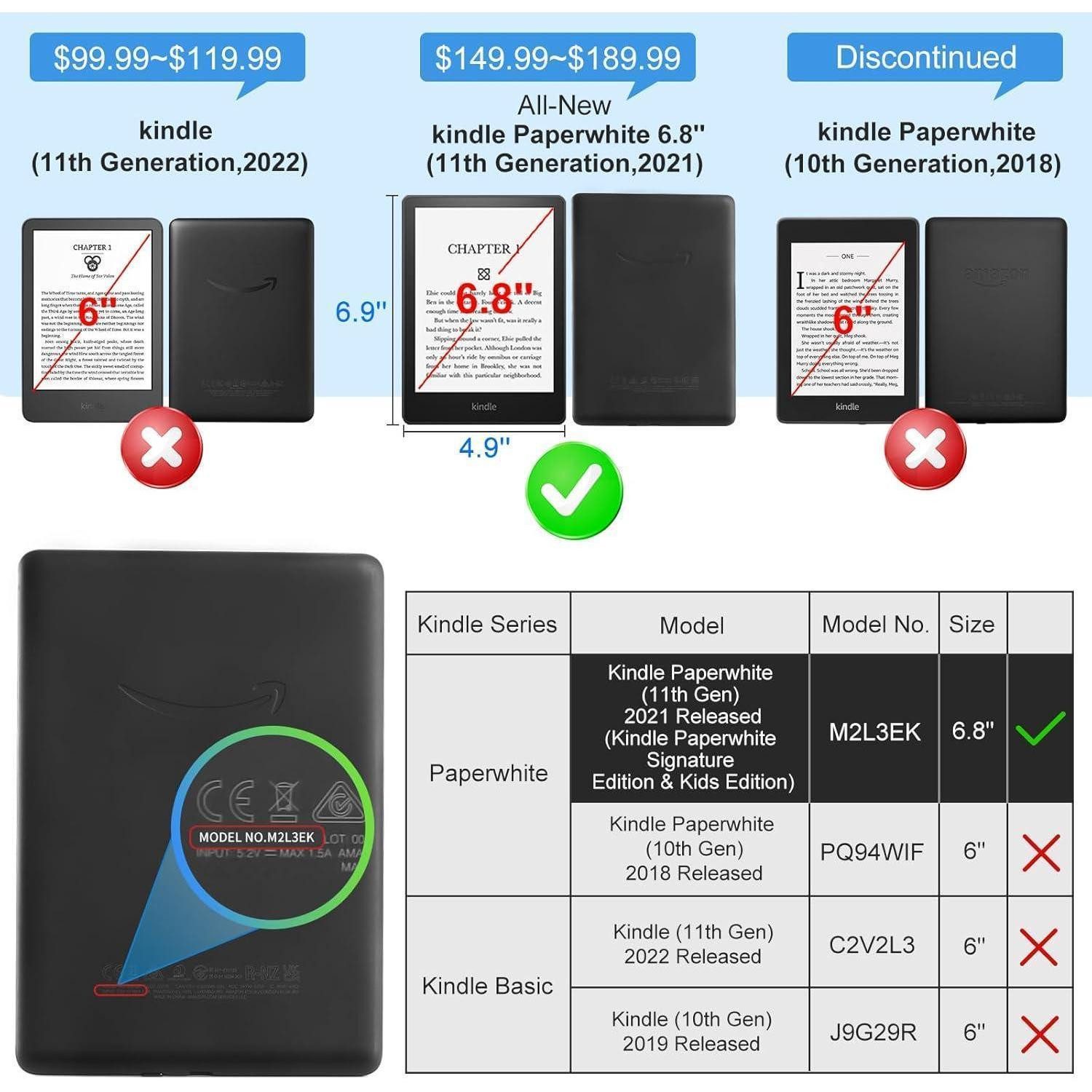 LuxusKollektion E-Reader-Hülle Hülle für Kindle Paperwhite Signature Edition - Smart-Cover