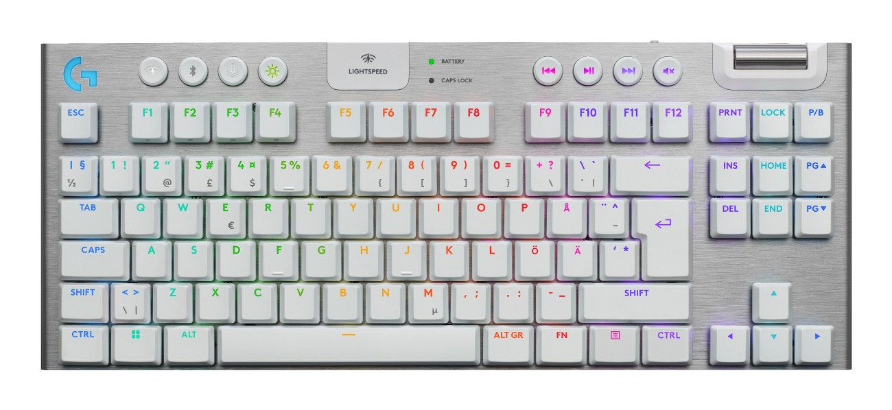Logitech Eingabegeräte-Set