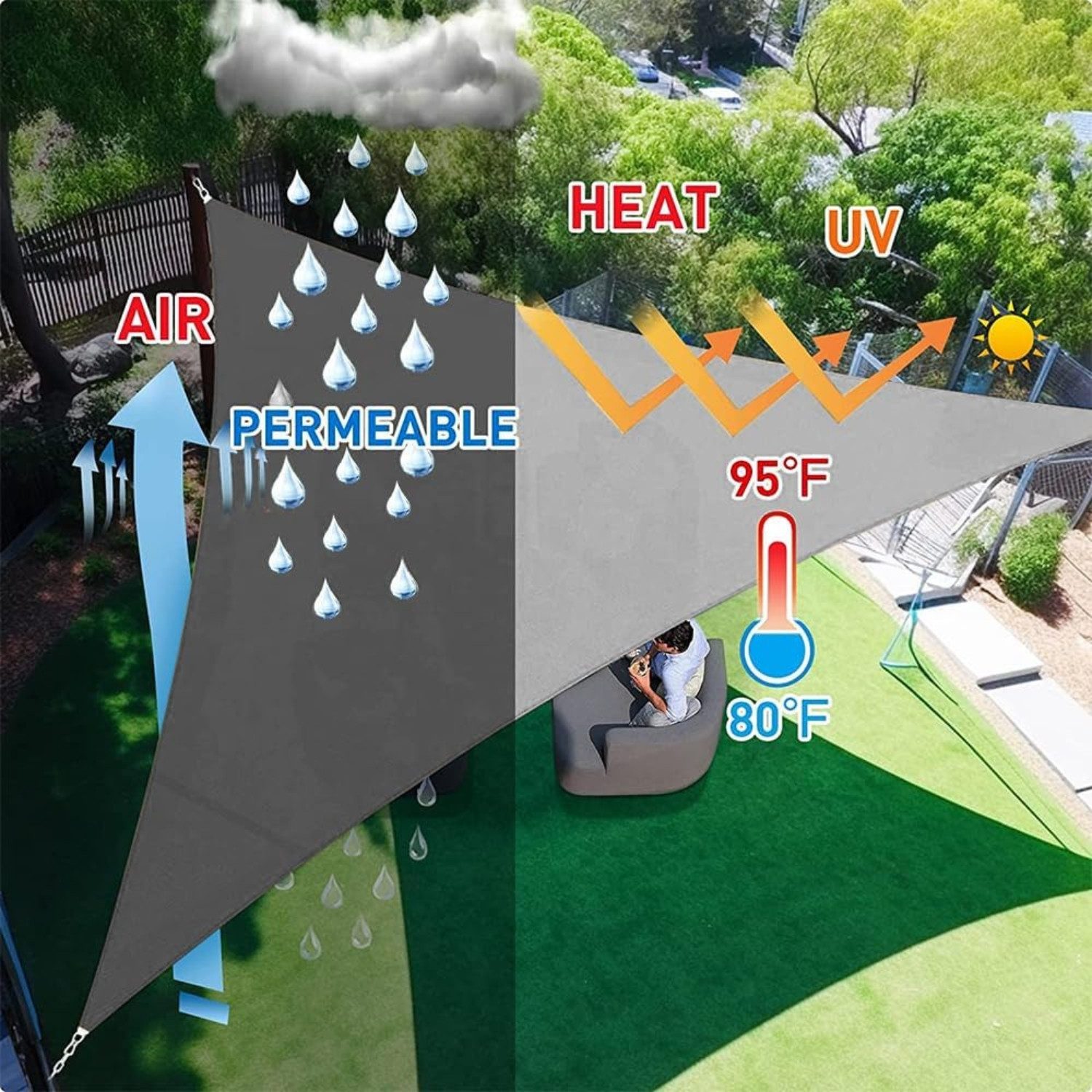 LuxusKollektion Sonnensegel Sonnensegel Dreieckig 3x3m Sonnenschutz günstig online kaufen