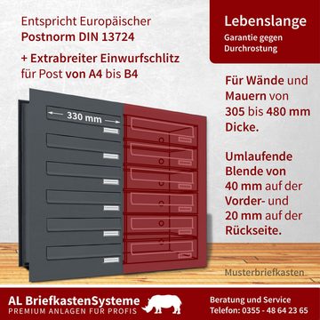 AL Briefkastensysteme Durchwurfbriefkasten 2 Fach Premium Briefkasten A4 in RAL 7016 Anthrazit Grau wetterfest