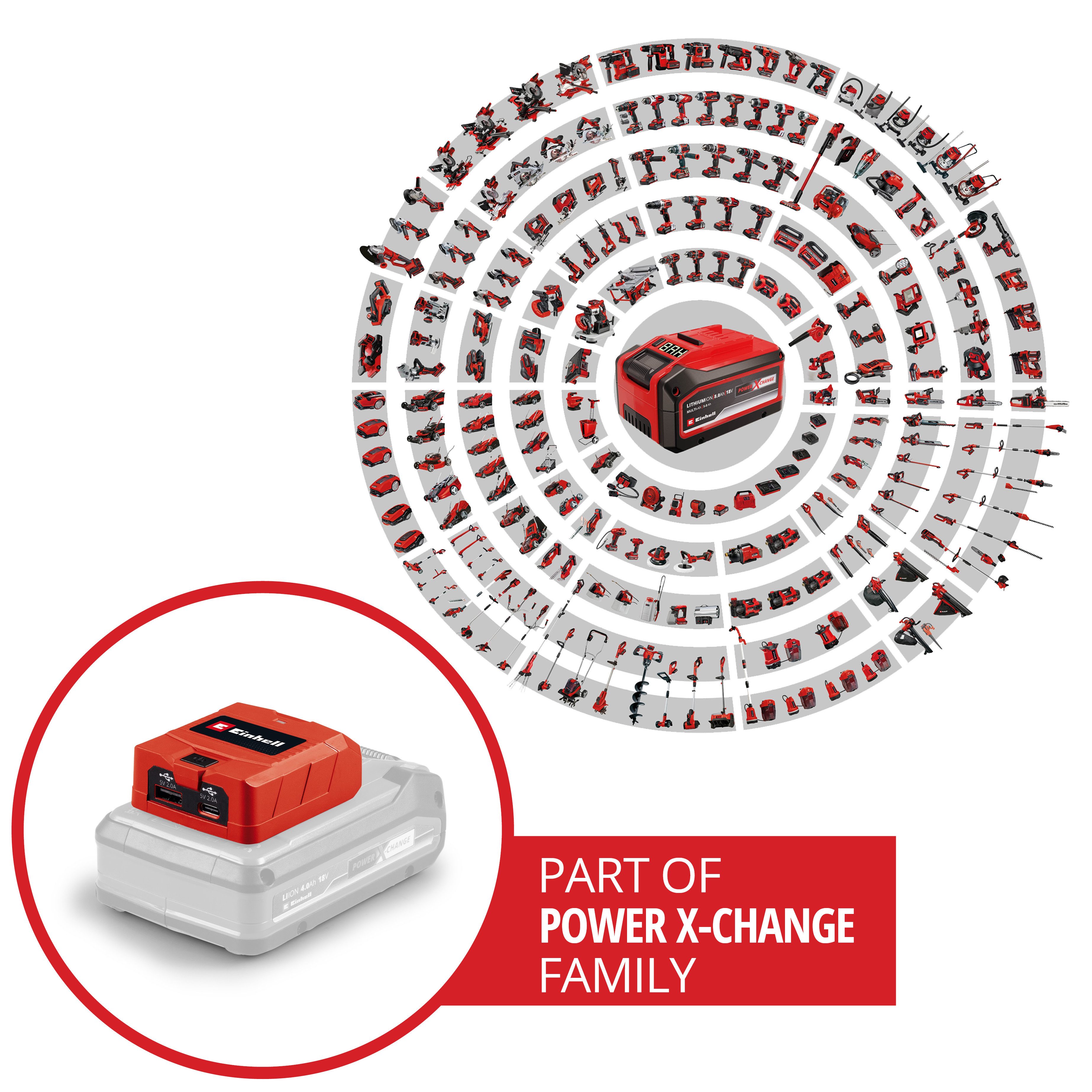 Einhell Akku-Adapter TC-CP 18 Li USB A/C-Solo Akku-Ladestation (ohne Akku)