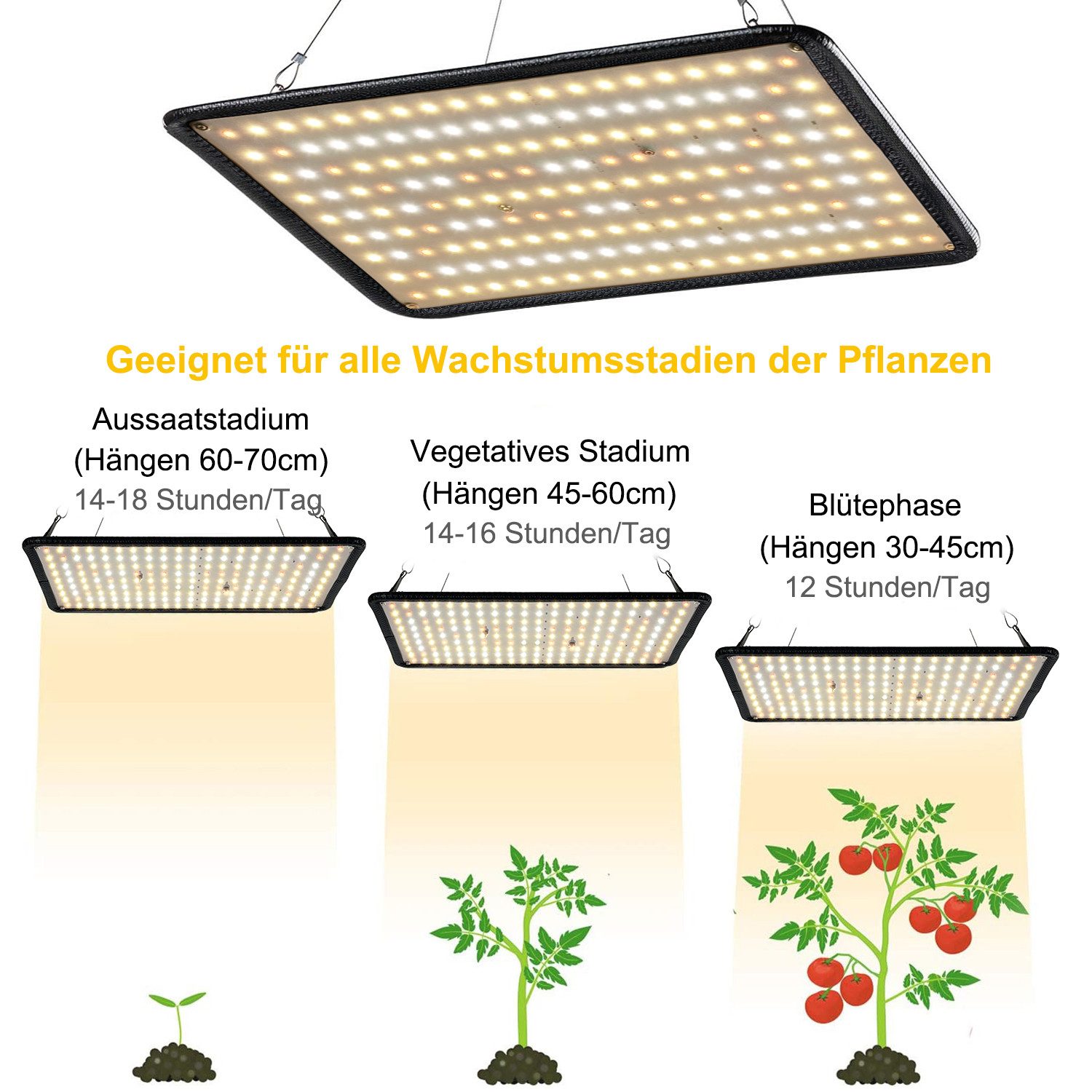 Lapalife Pflanzenlampe 180 LEDs Pflanzenlampe Led Vollspektrum, 3 Lichtmodi Grow Lamp, LED fest integriert, Mit Schalterfeld Für Zimmerpflanzen Gemüse und Blume Wachsen Zelt