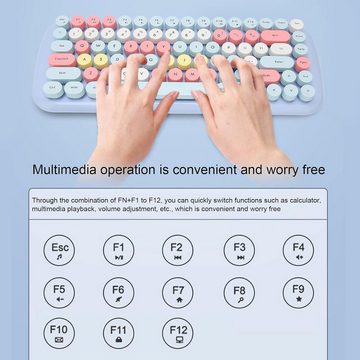 ciciglow Tastatur- und Maus-Set, Perfekt abgestimmte Funktionen für ein komfortables und Nutzererlebnis