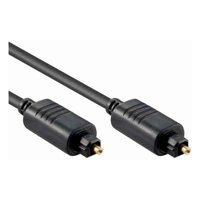 Vivanco Audio- & Video-Kabel, Audiokabel, Optical Kabel (150 cm)