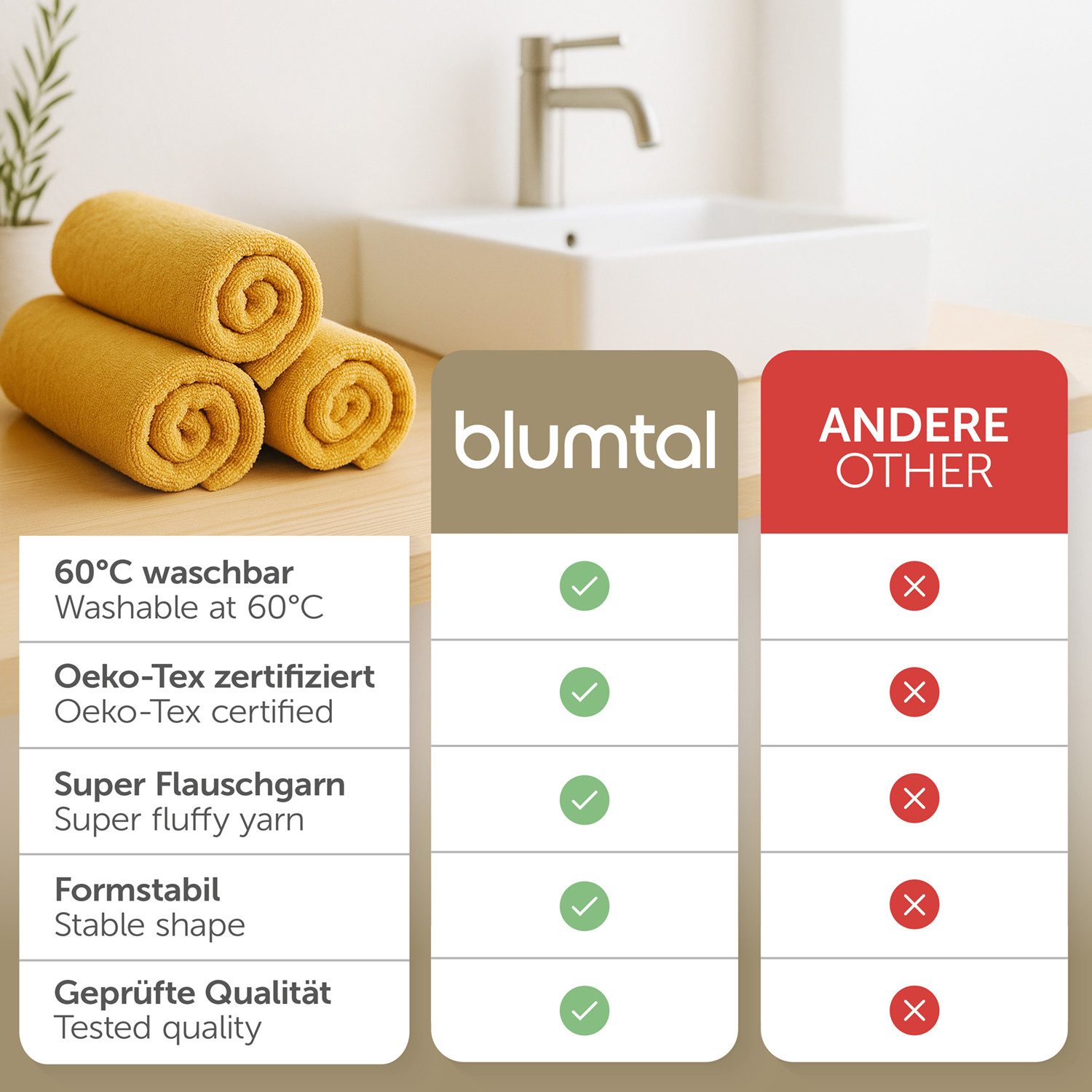 Blumtal Badetücher 2er-Set Premium Frottier-Badetuch in 70x140cm, 100% Baumwolle, Baumwolle (2X (70x140 cm), 2-St), Oeko-TEX zertifiziertes Badetuch - saugstark – Bild 3 von 5