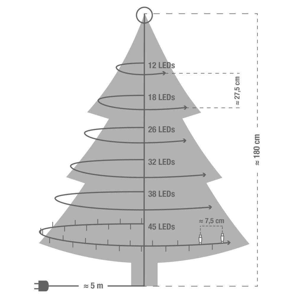Haushalt International LED-Lichterkette, Für Weihnachtsbäume - Mit 171 warm-weißen LEDs. € 22,90