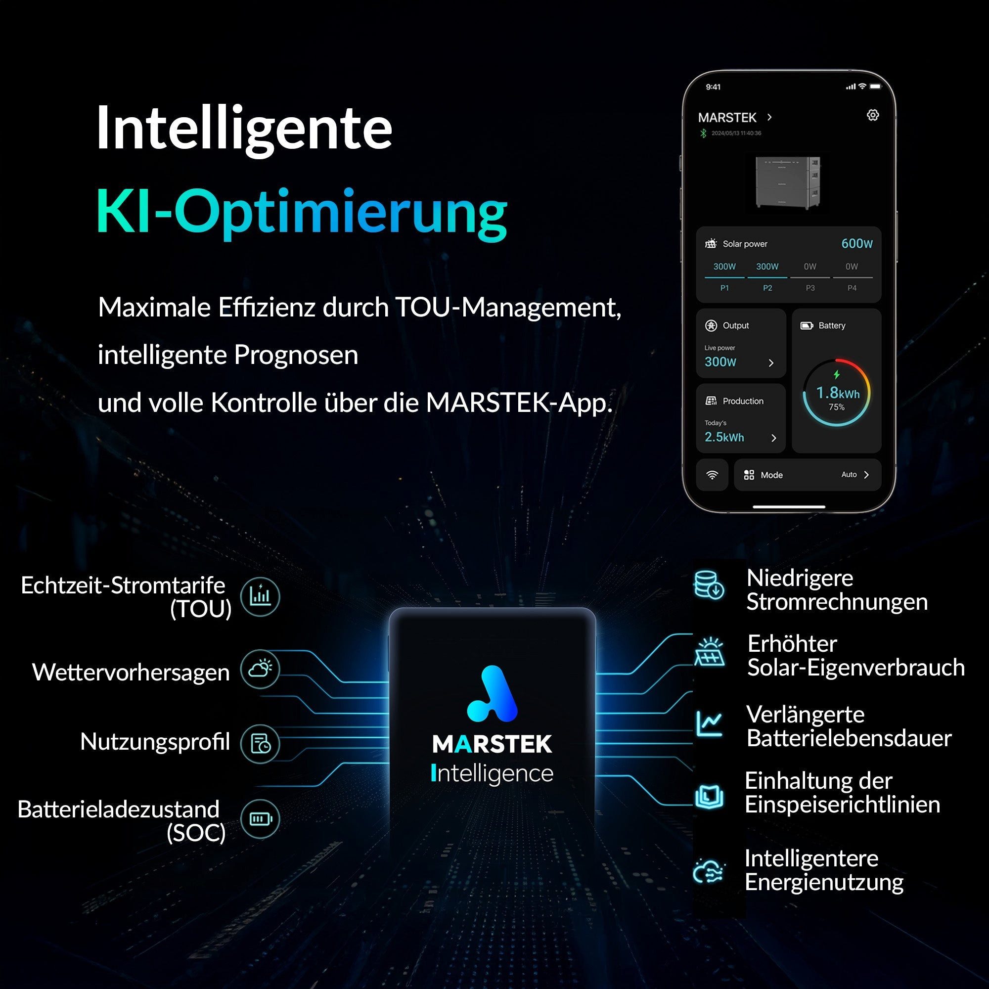 Marstek MARSTEK Venus A 2.12 inkl. Shelly Pro 3EM Stromspeicher