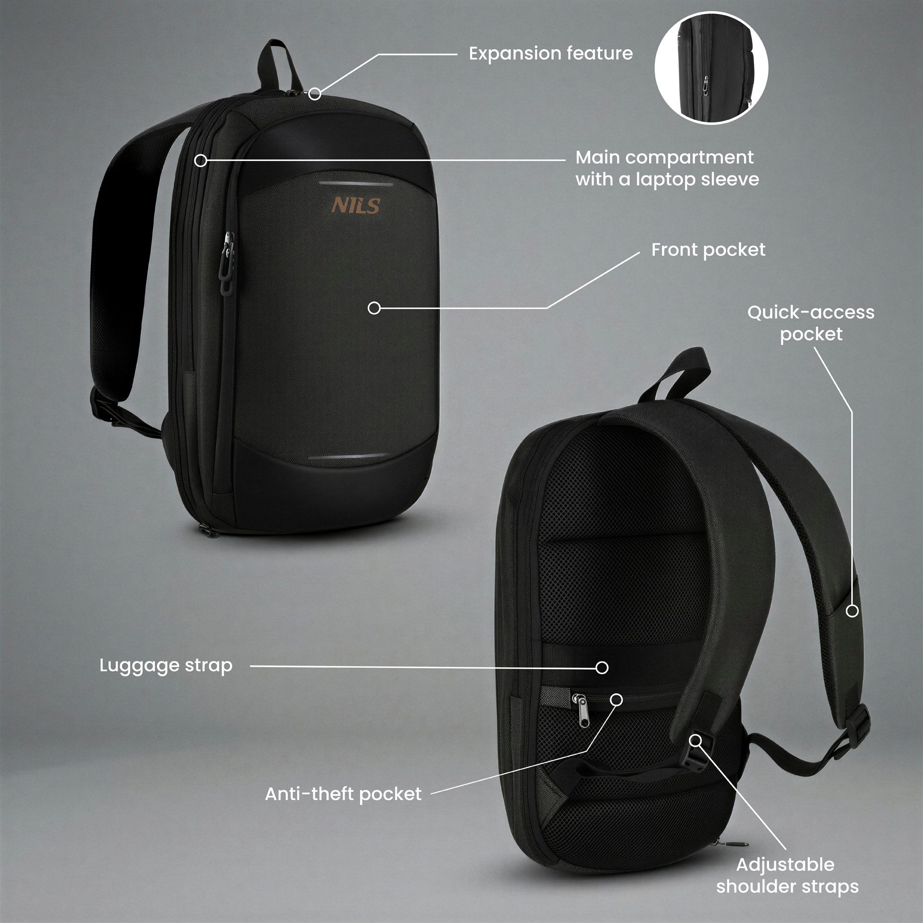 NILS CAMP Laptoprucksack Business Rucksack 19L Laptoptasche, Versteckte Anti-Diebstahl-Tasche für sichere Aufbewahrung