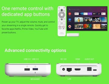 Homatics Box R 4K Plus Android TV + DVB-S2X Sat Tuner Netzwerk-Receiver