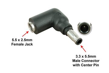 PowerSmart HEAD2N Batterie-Verbindungskabel, C2-Steckerspitze – 5,5 x 3,3 mm Stecker mit Mittelstift-Stecker auf 5,5 x 2,5 mm Buchse