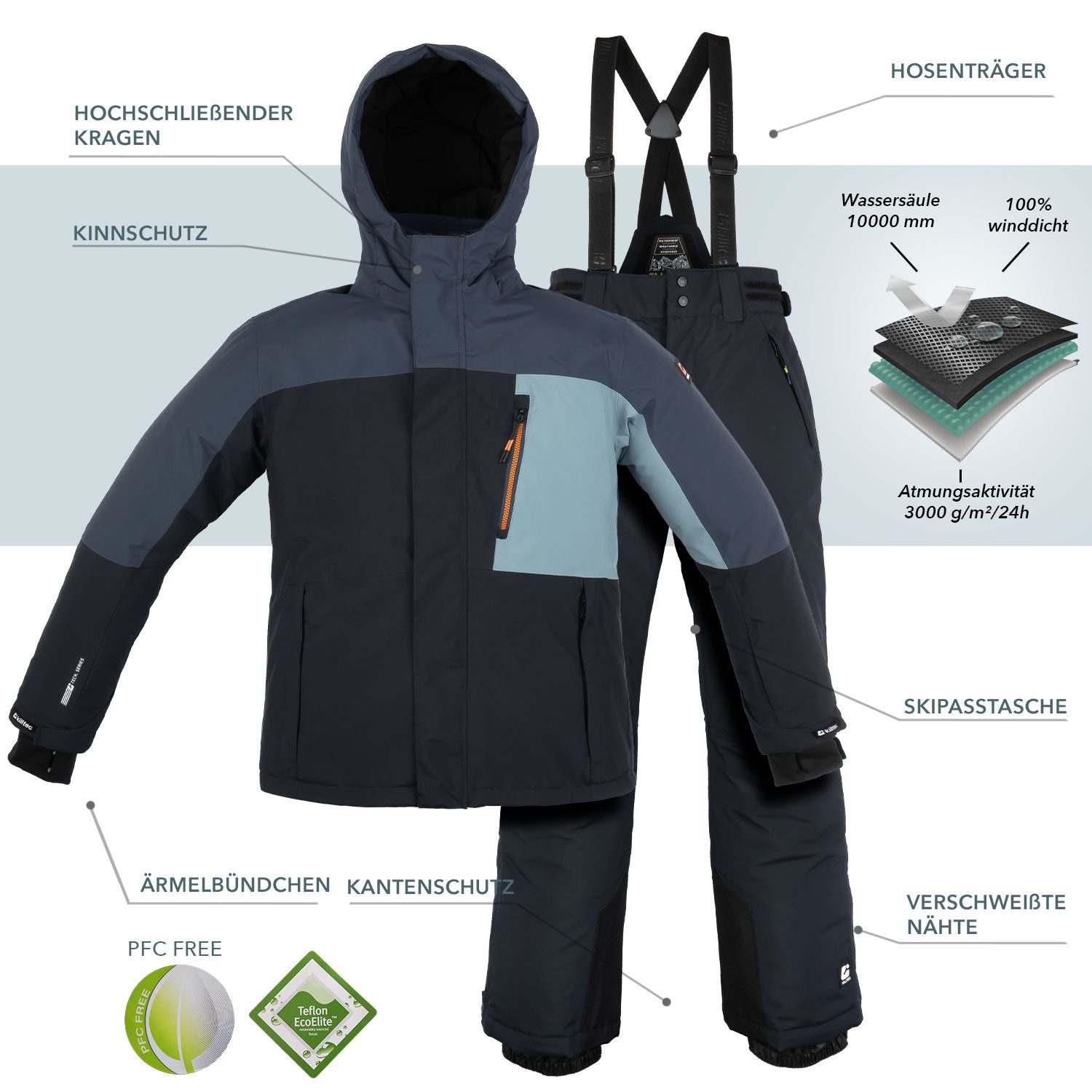 Killtec Skianzug für Jungen Alpin Skijacke + Skihose, wasserdicht - winddicht - atmungsaktiv - mit Schneefang