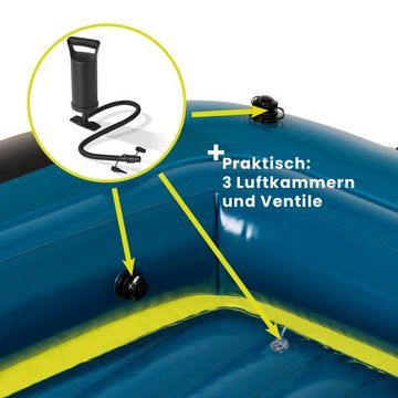 Hoberg Schlauchboot 2-Sitzer inkl. 2 Paddel & Pumpe YPP-2 252x125cm bis 265kg, aufblasbar inkl. Luftpumpe, Reparatur-Kit, Trockensack, Handyschutz