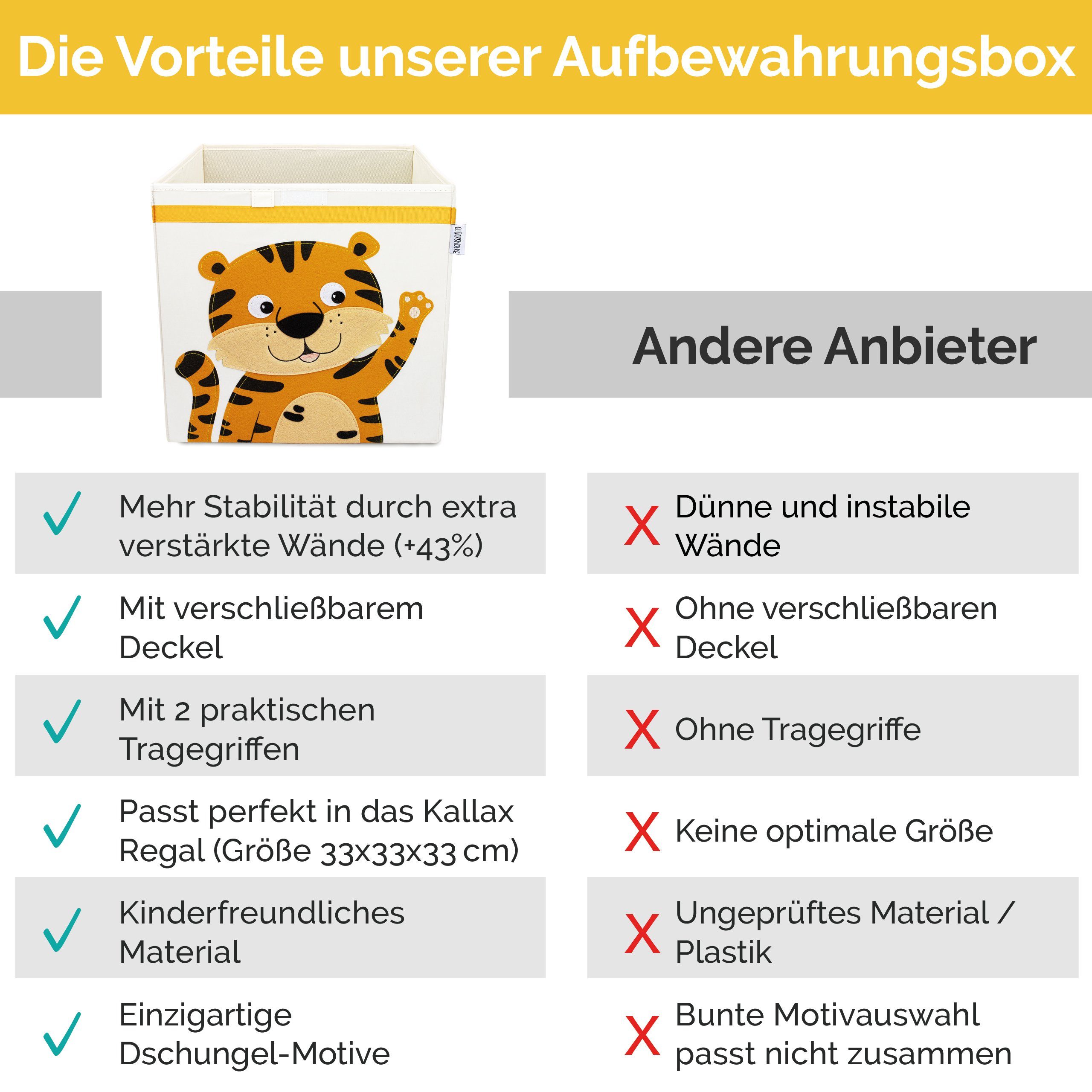 GLÜCKSWOLKE Aufbewahrungsbox Kinder - 15 Motive I Spielzeugkiste mit Deckel für Kinderzimmer (Größe 33x33x33), Boxen zur Aufbewahrung im Kallax Regal I Kiste fü – Bild 4 von 5