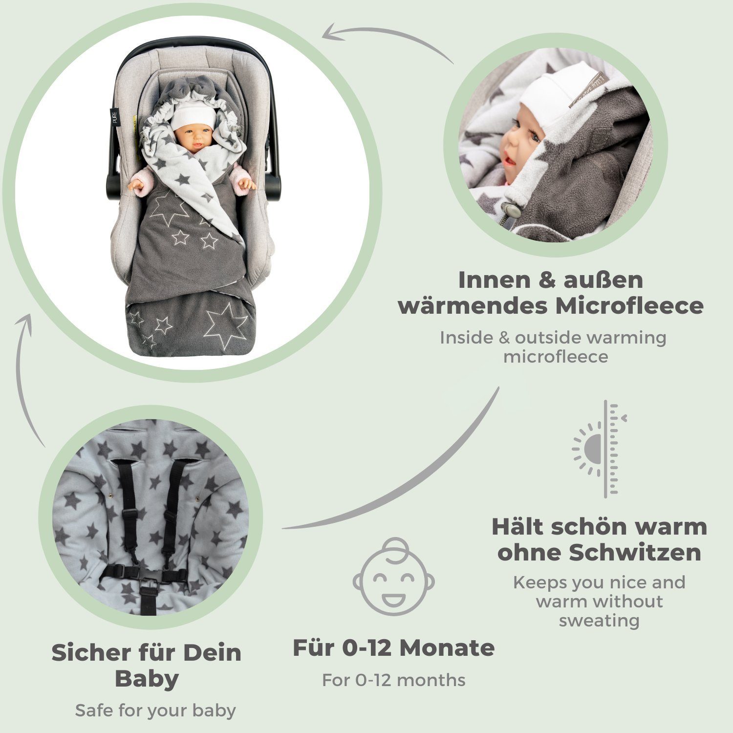 BABEES Kindersitzbezug Sommerbezug Babyschale Bezug Universal Baumwolle  Kindersitzbezug, ATMUNGSAKTIV - schützt Ihr Baby vor Schwitzen in der  Babyschale