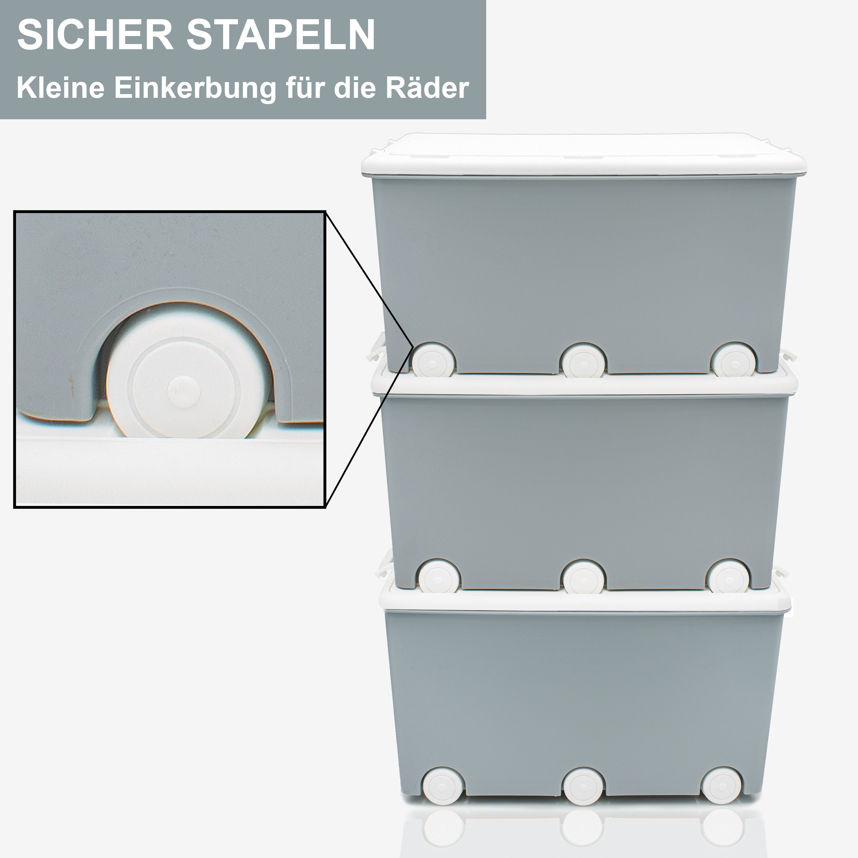Babykajo Aufbewahrungsbox (Boxen mit Rollen, 3 St., mit 50L Volumen), Stapelbloxen, Aufbewahrungsboxen, Box zum Aufbewahren
