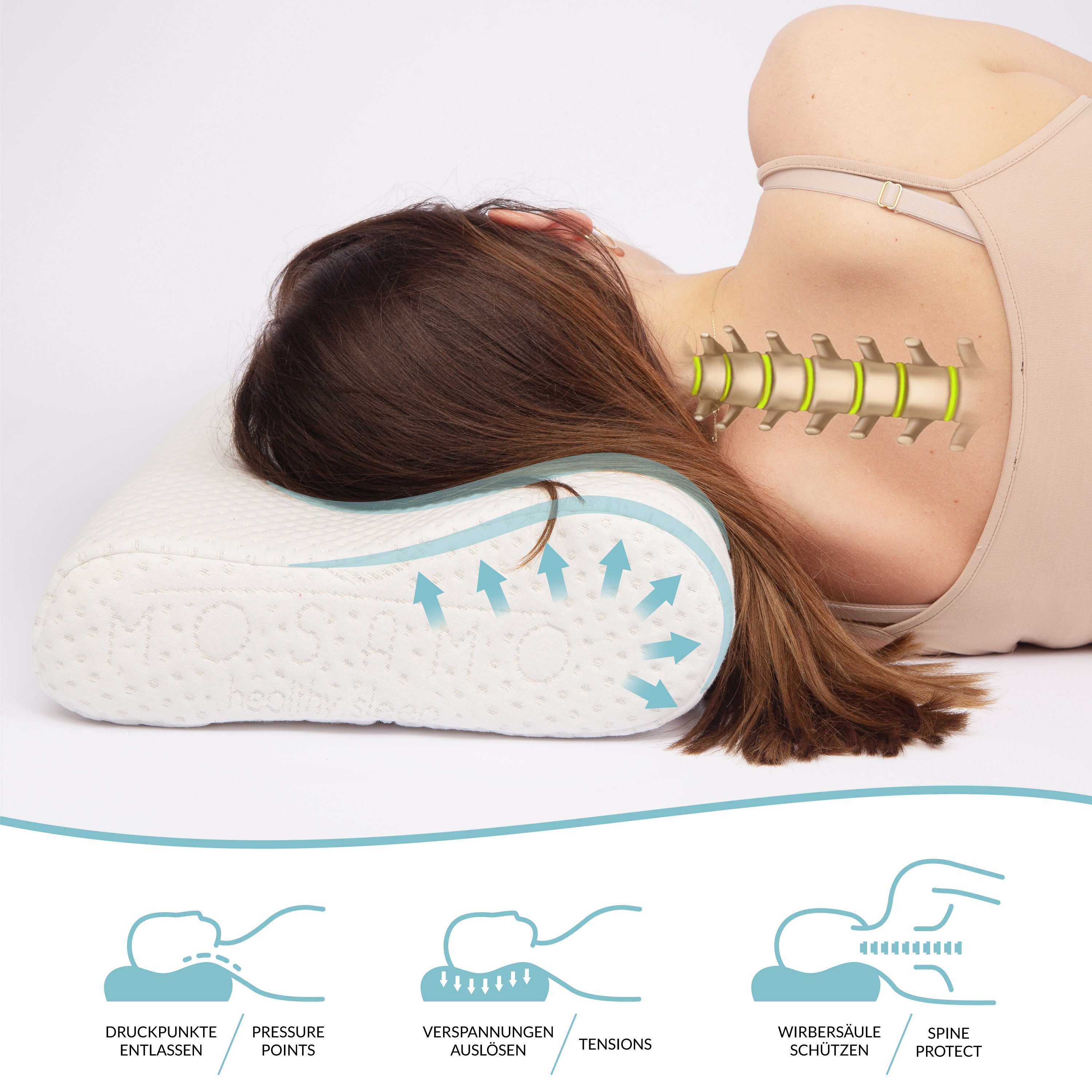 für Seiten- Orthopädisches Nackenstützkissen MOSAMO Basic Nackenstützkissen Rückenschläfer, und