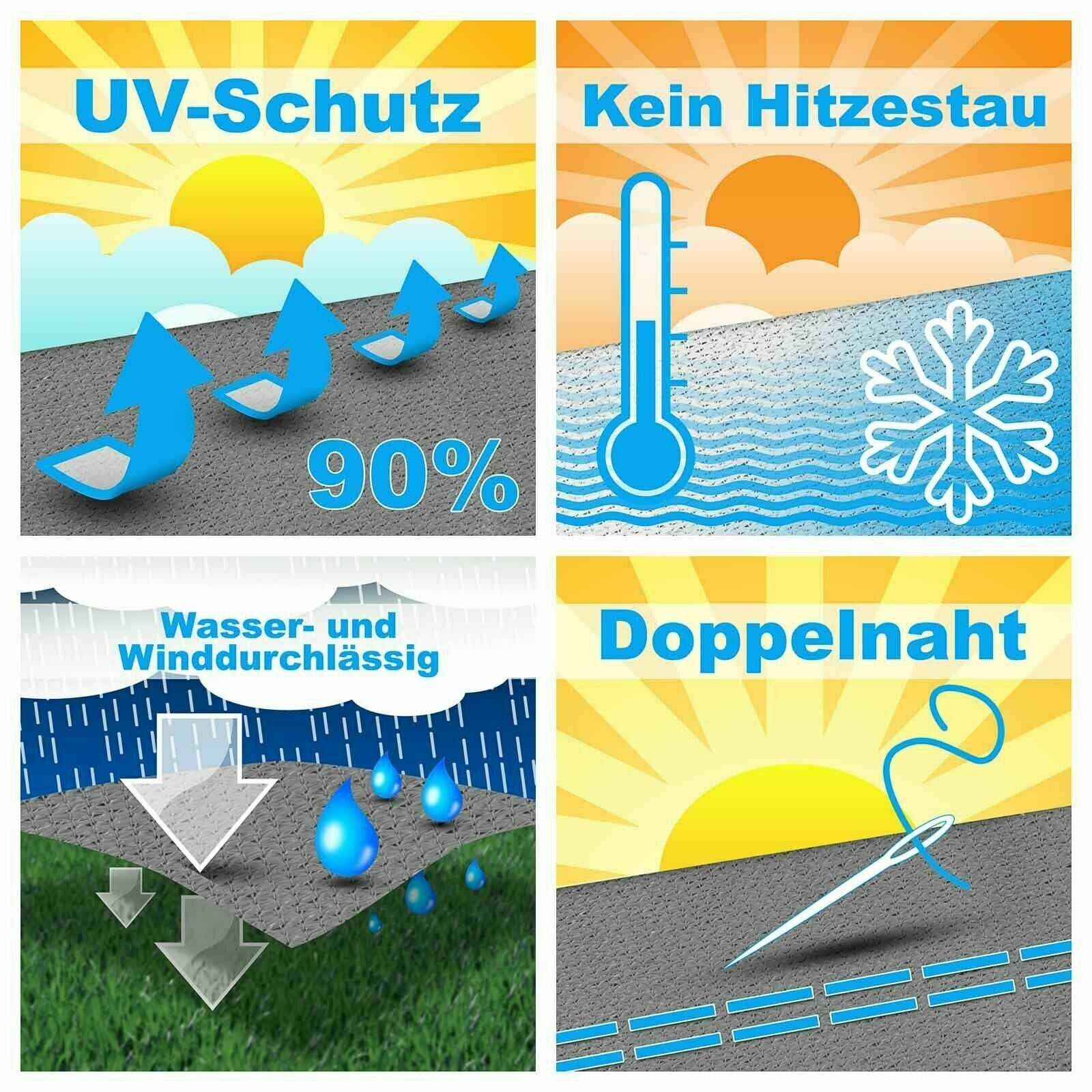 SunComfort HDPE Sonnensegel Balkon m - (1-tlg), 4x4x4 Premium für Dreieck Terrasse Dreieckig, Gewebe, Sonnensegel Wohnwagen Sonnenschutz Garten UV-Schutz, hoher NYVI