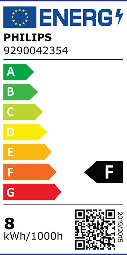 Energieeffizienzklasse: 