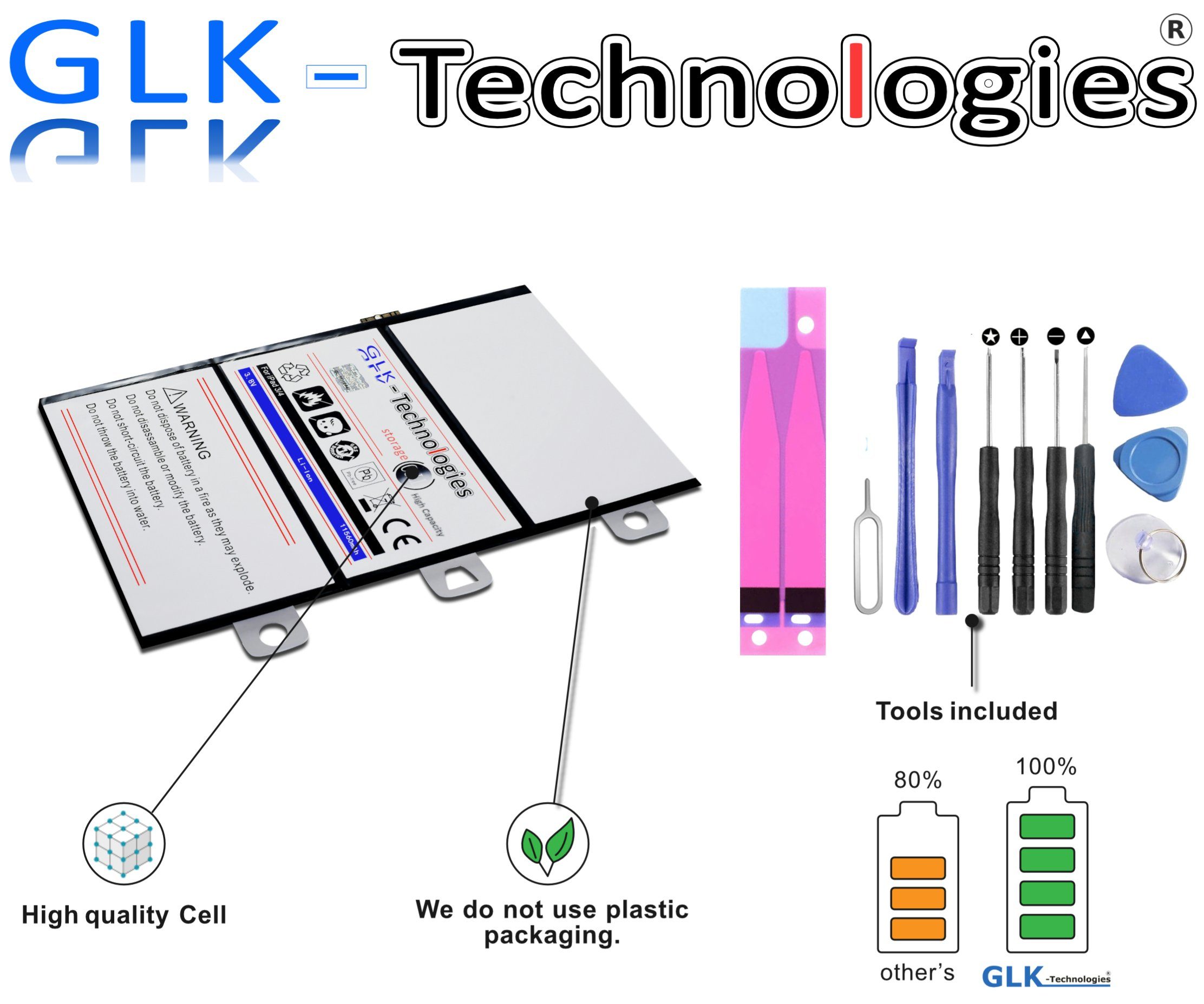 GLK-Technologies High Power Ersatzakku kompatibel mit iPad 3 iPad 3 A1458, A1459, A1460, GLK-Technologies Battery, accu, 11560 mAh Akku, inkl. Werkzeug Set Kit NEU Tablet-Akku 11560 mAh (3.8 V)