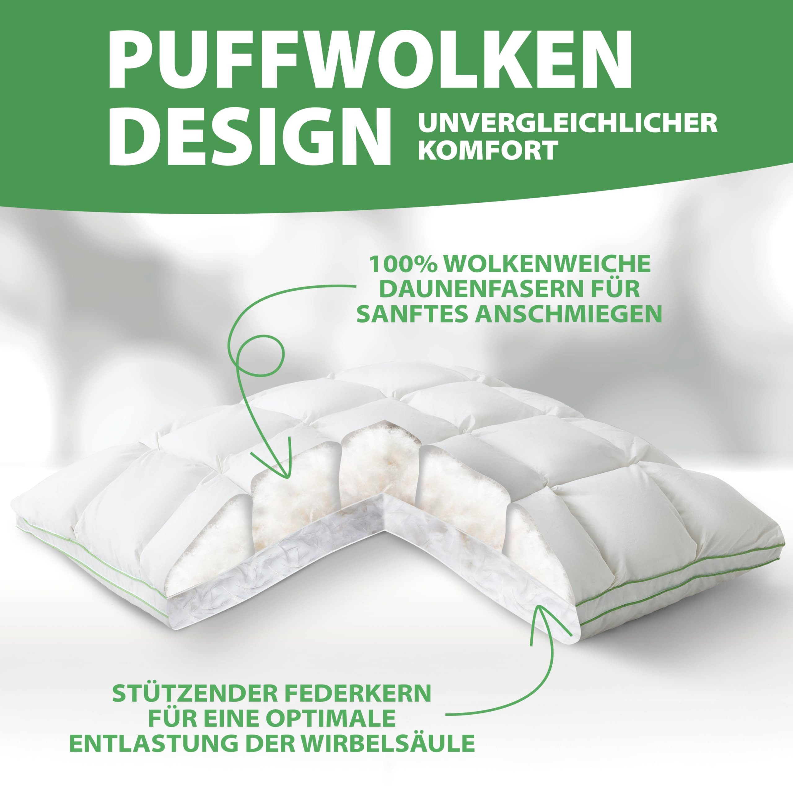Welldora Kopfkissen Innovatives Puffwolken-Design für höchsten Komfort & Ergonomie, Füllung: 100% Federn, Mittelfestes Kissen fachärztl. geprüft, Oeko-Tex zert. in der Schweiz