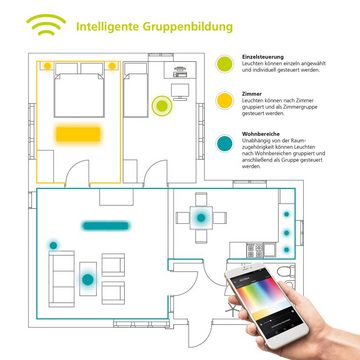 EGLO LED Deckenleuchte Lanciano-c, Leuchtmittel inklusive, Deckenleuchte, Wandlampe, mit Fernbedienung, RGB, dimmbar, Ø 77 cm