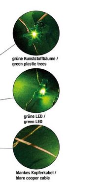 Hellum LED-Lichterkette Bäume 20 BS grün/kupfer, innen Batteriebetrieb