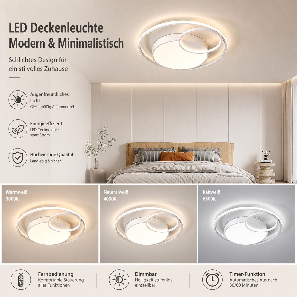 Fyrove Deckenleuchten LED Deckenlampe Ø40cm,Dimmbar mit Fernbedienung für Wohnzimmer, LED fest integriert, 48W 3000-6500k, Modern Runde Wohnzimmer Schlafzimmer Arbeitszimmer Esszimmer Dekoration Lampen, Mit Speicherfunktion.Lichtfarbe- und Helligkeit einstellbar