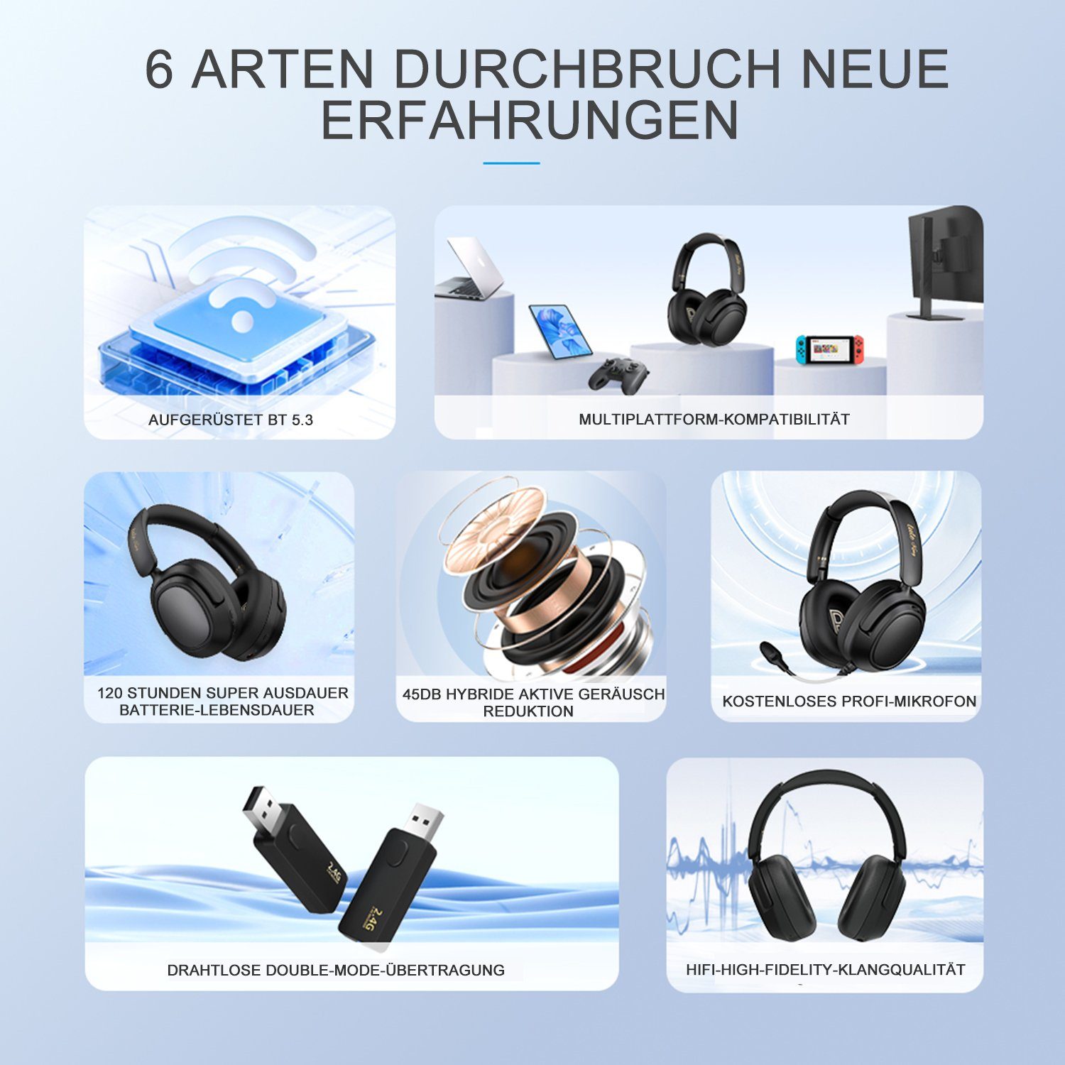 Reisen) (Noise-Cancelling-Bluetooth-Kopfhörer,Hi-Res mit Over-Ear Homeoffice, Weiche für Akku, 45db Bluetooth IBETTER 120h Ohrpolster, Geräuschreduzierung Over-Ear-Kopfhörer Geräuschunterdrückung Intensität, Audio, Kopfhörer,Gaming-Headset Ideal mit