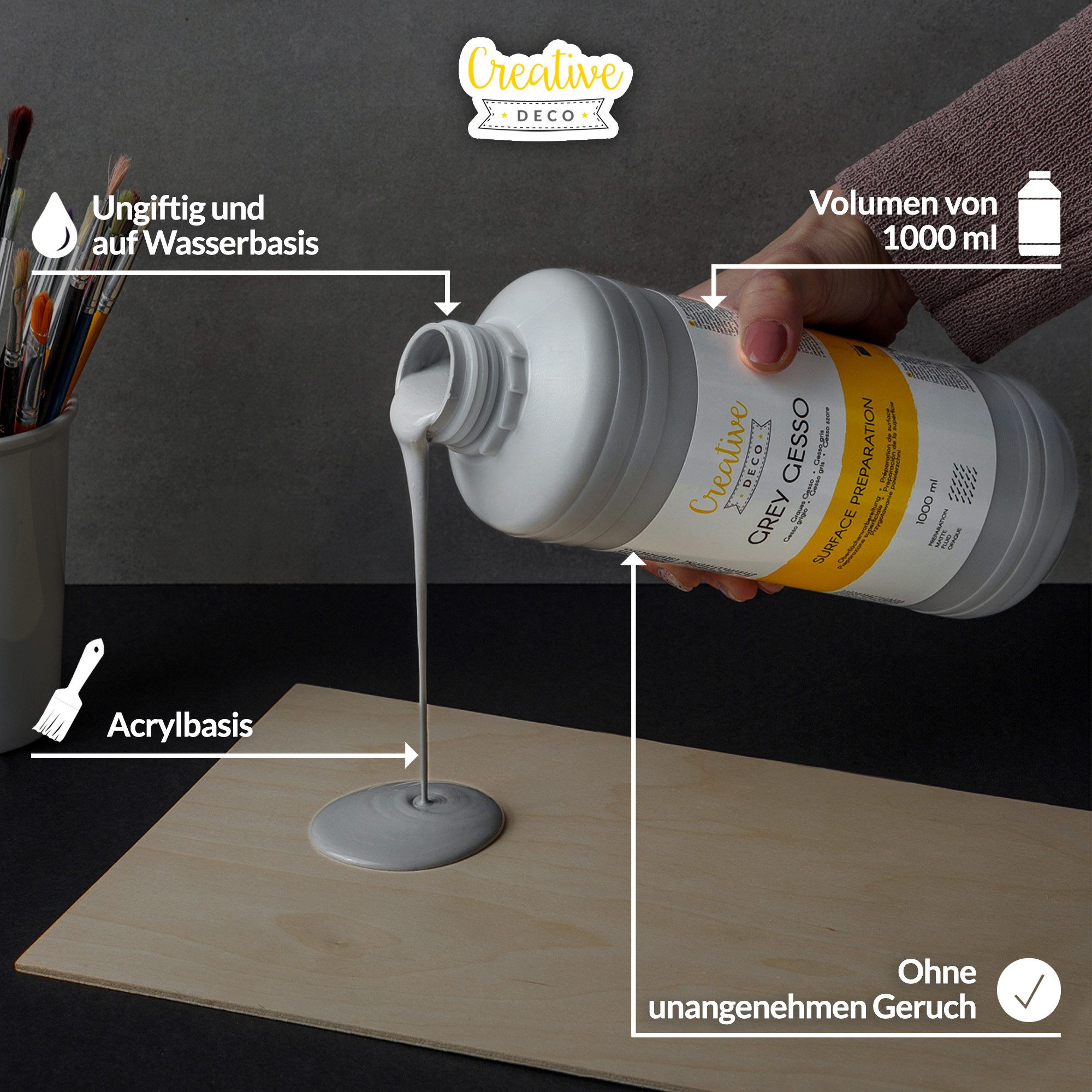 Creative Deco Grundierfarbe Professionell Gesso 1L Perfekte Grundierung für Malerei