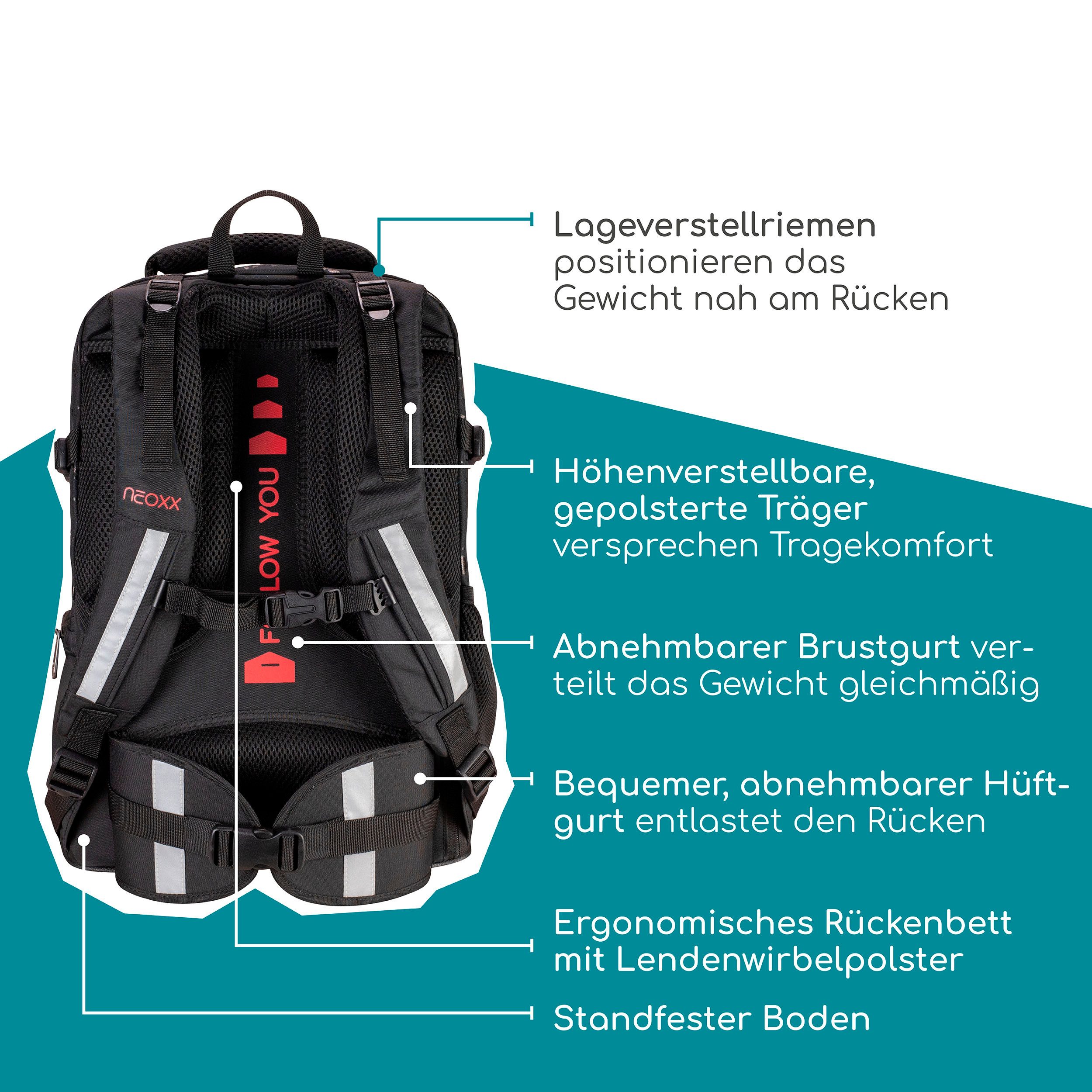 neoxx Schulrucksack Active Pro