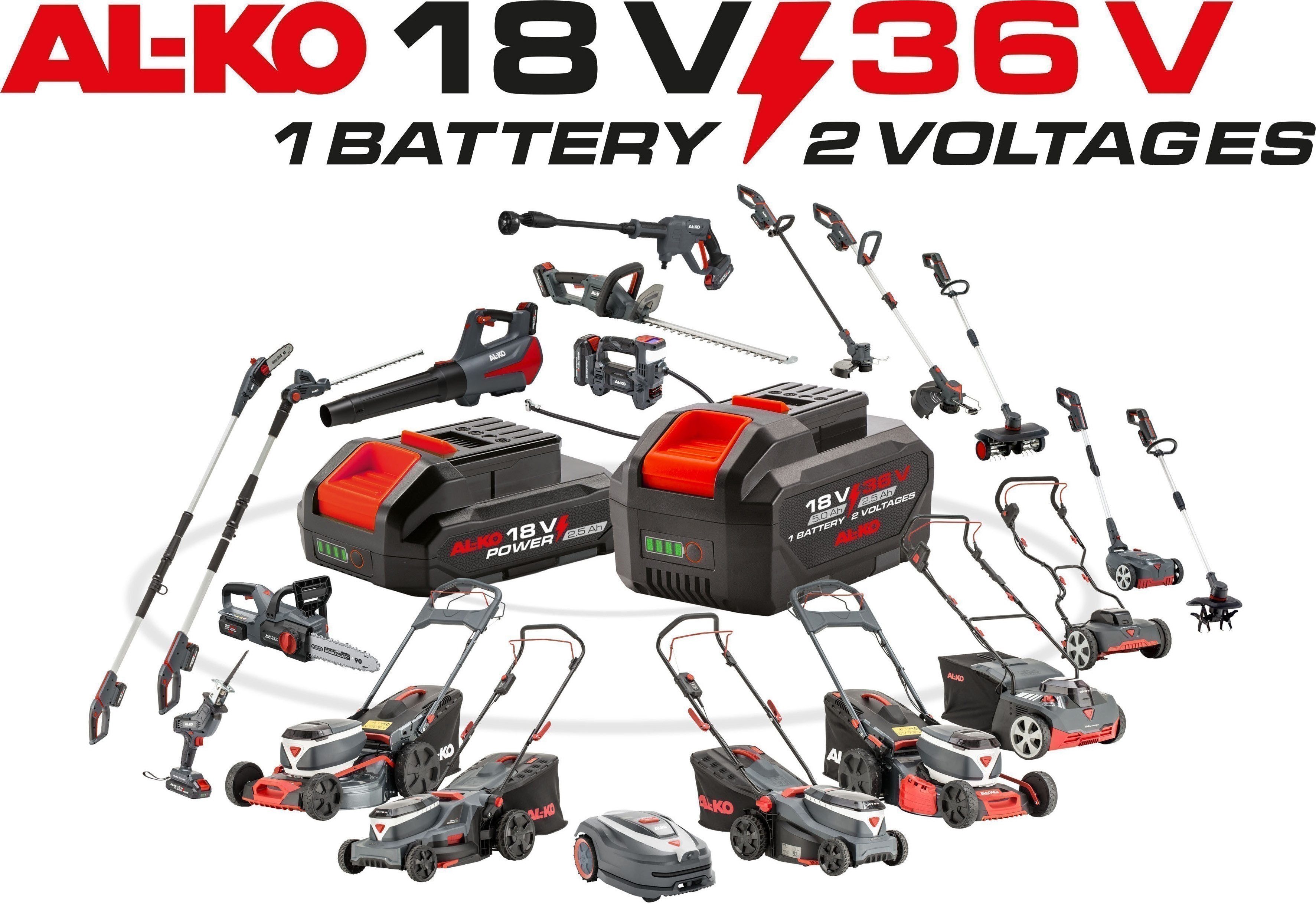 AL-KO Akku-Säbelsäge PSD 1815 SET, inkl. 2,0 Ah Li-Ion 18 V / 36 V Akku und Ladegerät, inkl. Akku und Ladegerät