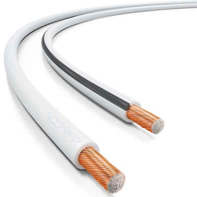 deleyCON »deleyCON 50m Lautsprecherkabel 2x 0,75mm² CCA 2x24x0,20mm Litze - Weiß« Audio-Kabel