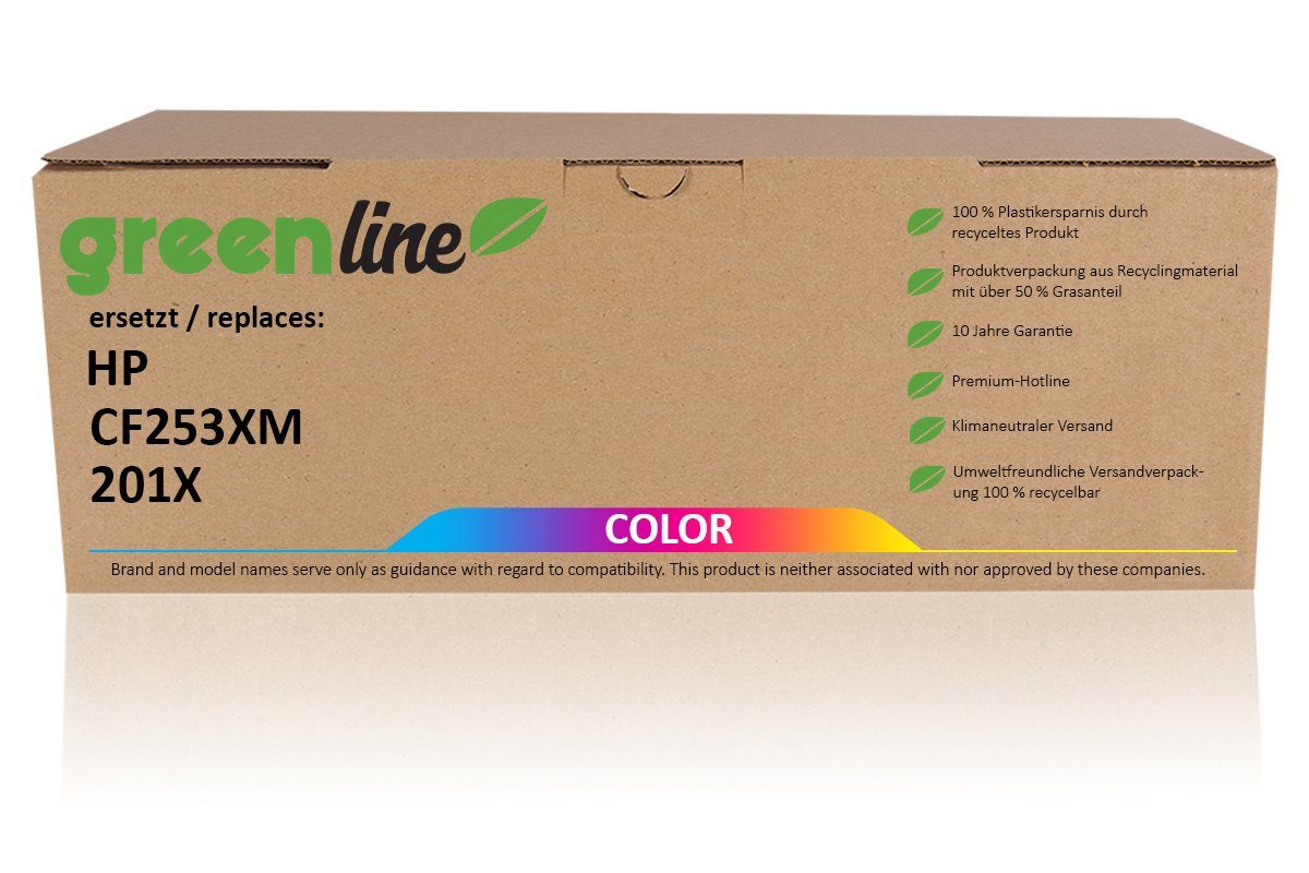 Inkadoo Tonerkartusche greenline ersetzt HP 253 201X / XM CF