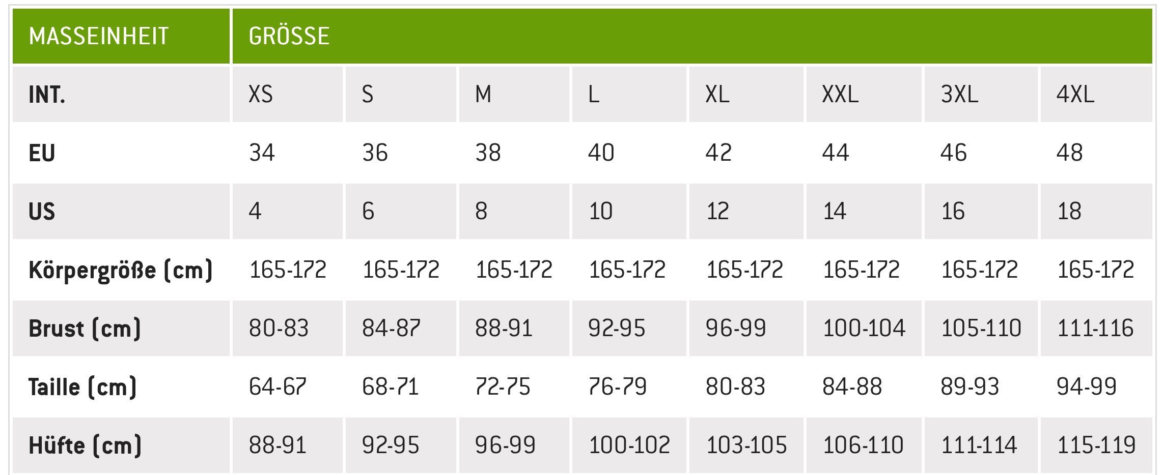 Bogner Fire + Ice Rollkragenshirt MARGO2