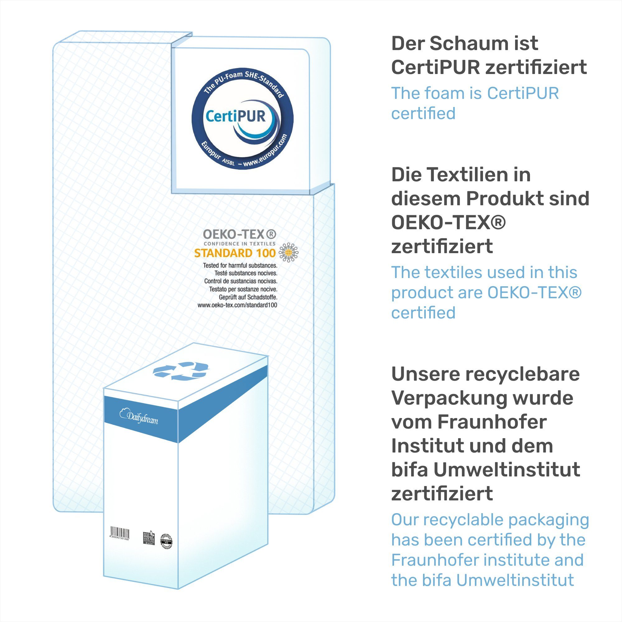 Topper Model "7 Zone" 7 cm und Kern hoch, Liegezonen mit aus die ideale von, Schlafposition Dailydream, 5 Komfortschaum schafft 7-Zonen