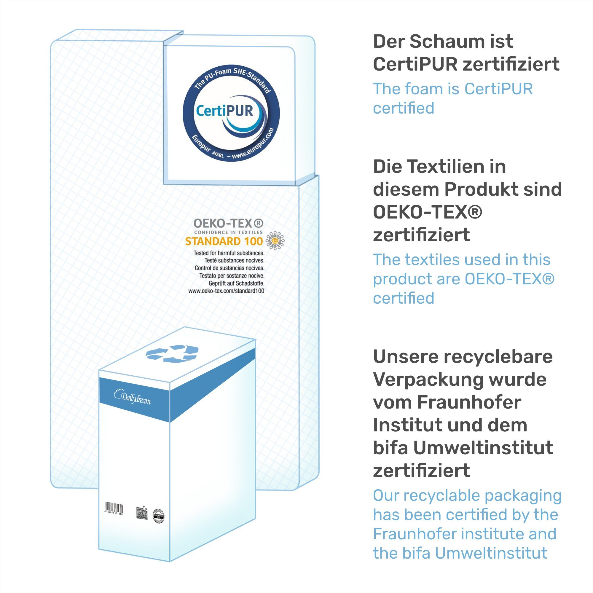Dailydream, Topper Viscoelastische Baby Matratzenauflage mit Memory Foam Ef günstig online kaufen