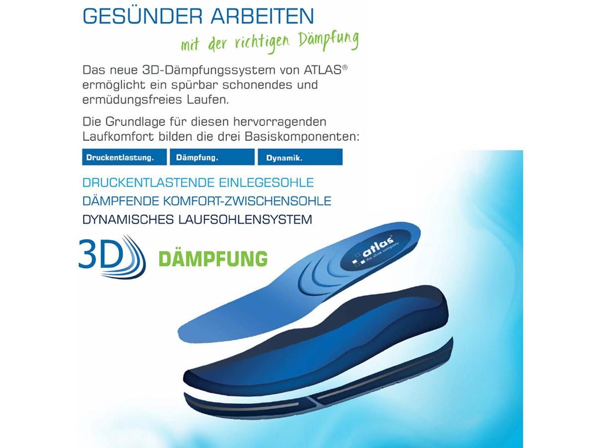 ATLAS SL 525 XP blue ESD S3 Sicherheitsschuh mit Sicherheitsreflektoren & Stahlkappe – Bild 3 von 5