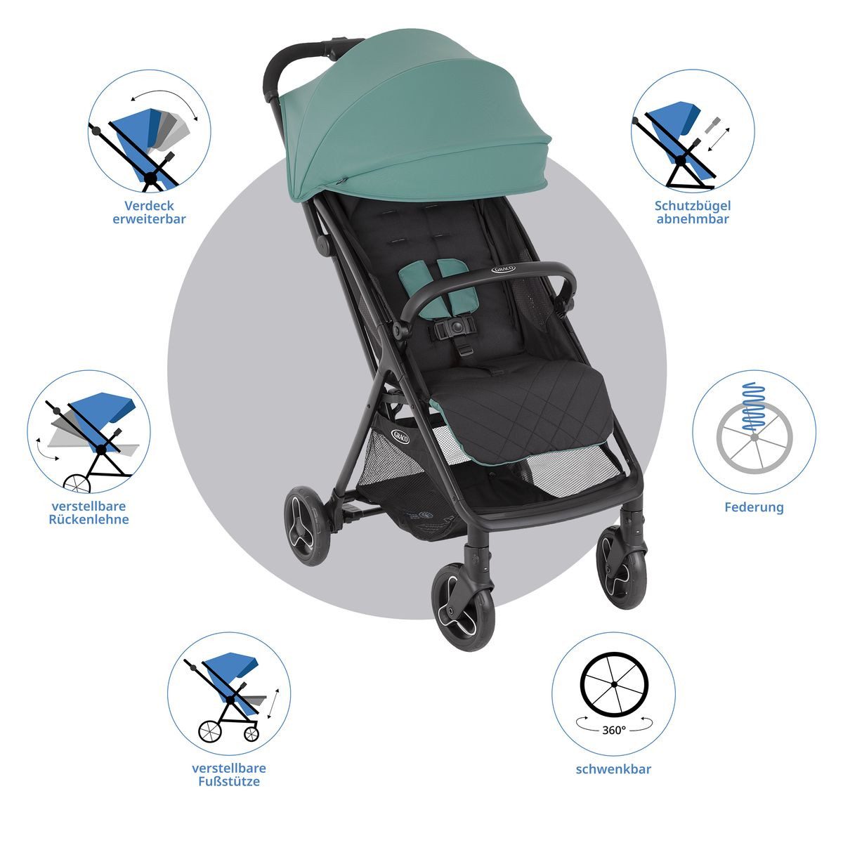 Graco Kinder-Buggy Myavo - Mint, Sportwagen Reisebuggy bis 22 kg mit Liegefunktion & Regenschutz 5,8 kg