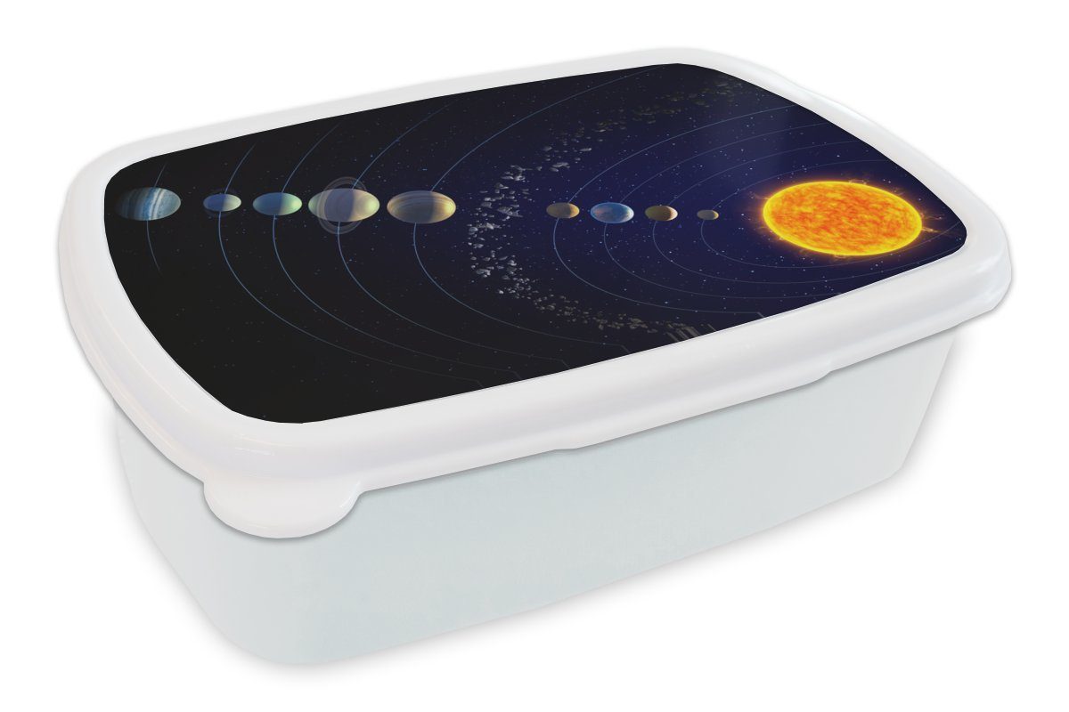 MuchoWow Brotdose, weiß für und Erwachsene, Kinder (2-tlg), Sonnensystems, Mädchen Jungs des für Lunchbox Illustration Brotbox Kunststoff, Eine und