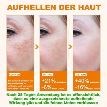 P-Beauty Cosmetic Accessories Gesichtsserum mit Vitamin C und E Hyaluronsäure 120ml, 1-tlg.