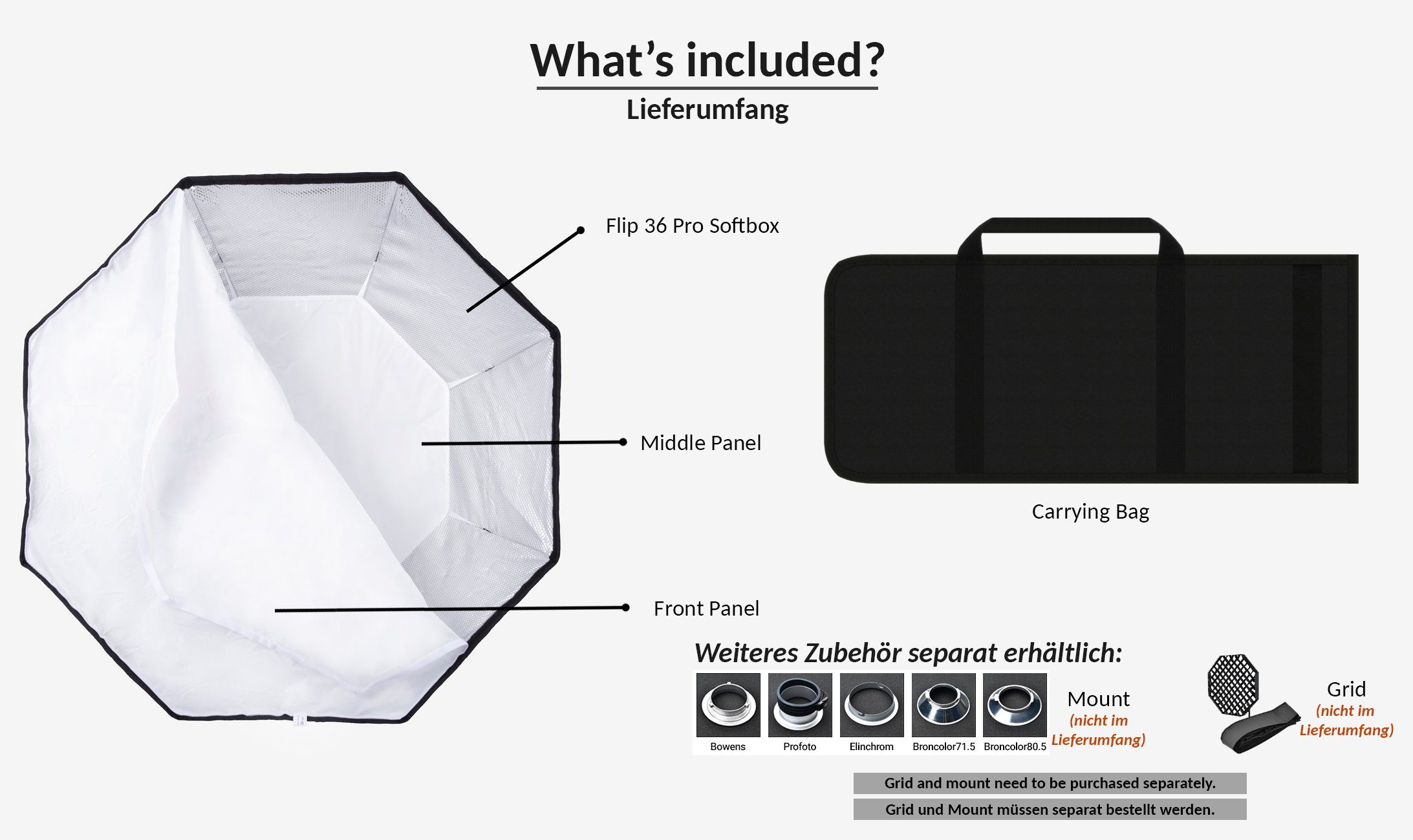 Softbox SMDV Softbox einsatzbereit Impulsfoto Speedbox-Flip36 Ø, Blitzschnell PRO 90cm