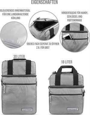 normani Picknickkorb Isolierte Kühltasche mit 2 Fächern 30 l Astana, Kühltasche aus isolierendem Material