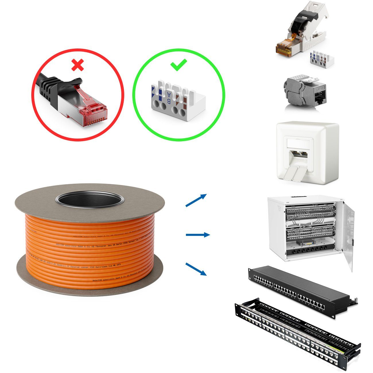 deleyCON deleyCON 100m CAT 7 Verlegekabel Netzwerkkabel S/FTP Schirmung 10Gbit LAN-Kabel