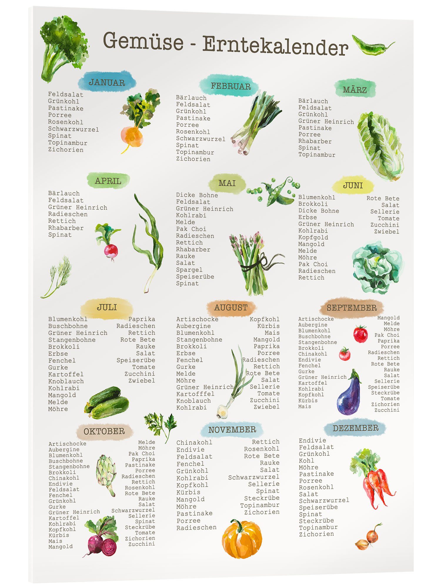 Posterlounge Acrylglasbild Editors Choice, Erntekalender für Gemüse, Küche Vintage Grafikdesign