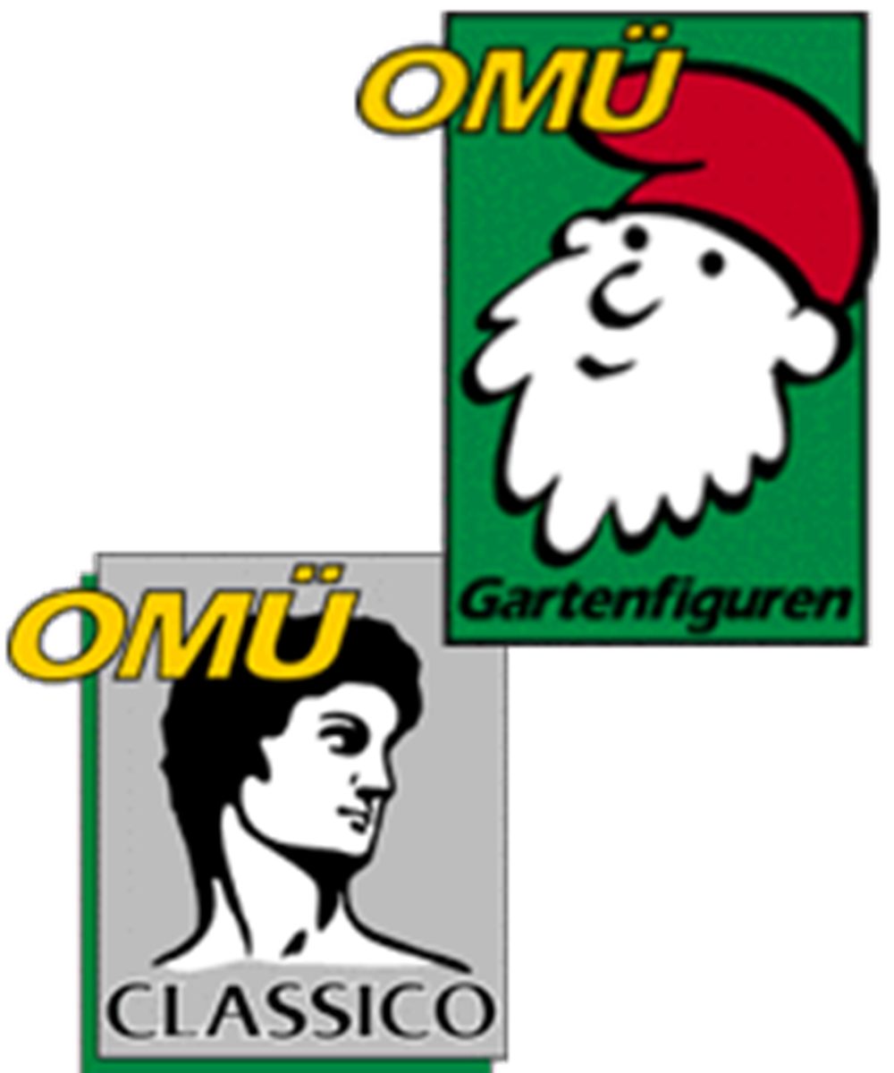Otto Müller GmbH und Co. KG