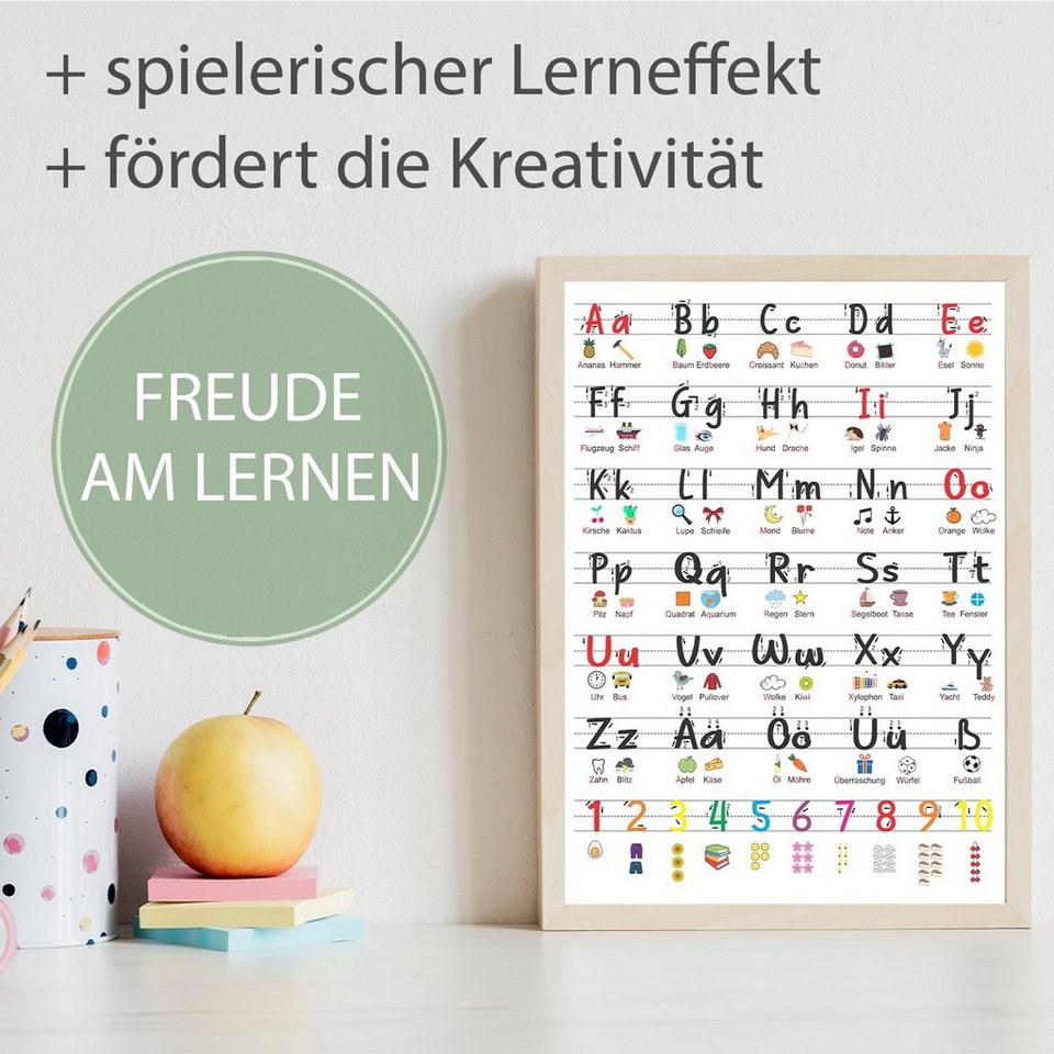 Tigerlino Poster Grundschrift Lernhilfe Übungsblätter Alphabet Zahlen  Kinderposter