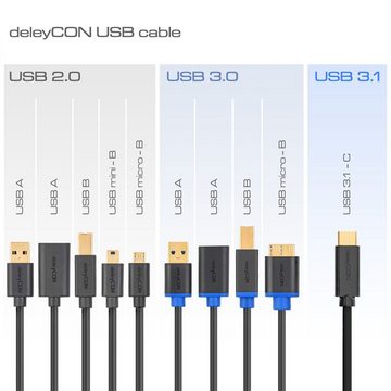 deleyCON deleyCON 3m USB C Kabel Datenkabel Ladekabel USB 3.0 microUSB zu Smartphone-Kabel