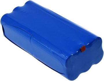 Powery XXL-Akku für Sencor SVC 7020 Staubsauger-Akku 2500 mAh (14.4 V)